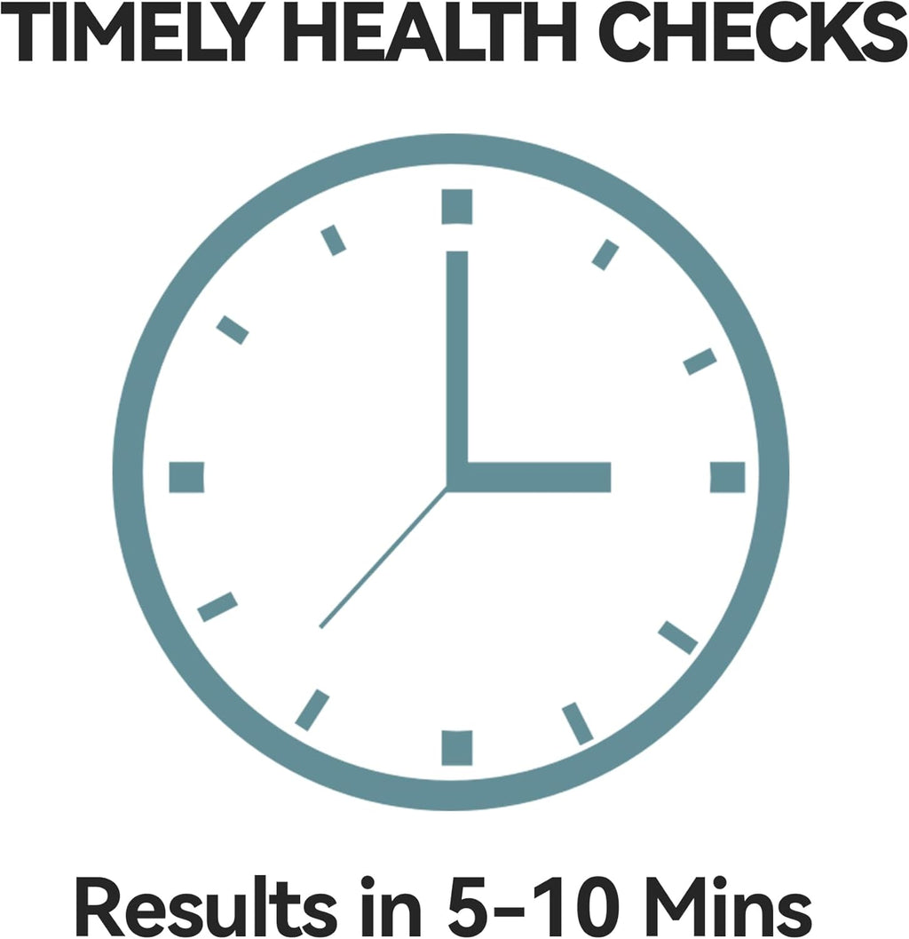 Home Check 4-In-1 Dog Wellness Kit 2 (Pack)
